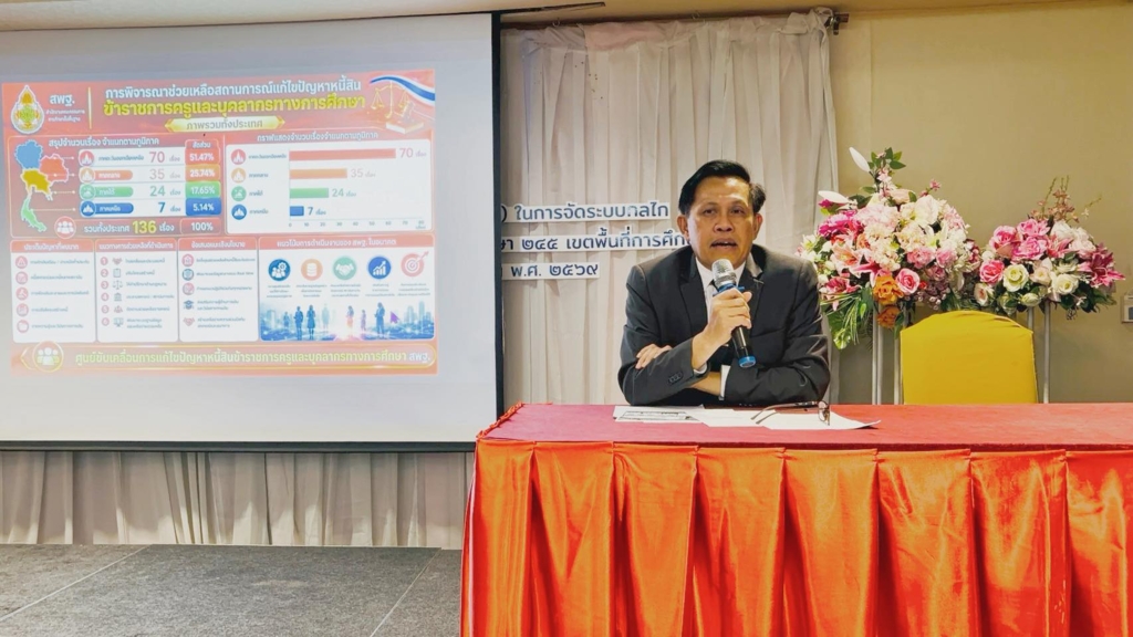 ผอ.สพป.อุบลราชธานี เขต 1 ร่วมประชุมเชิงปฏิบัติการพัฒนาแนวทางแก้หนี้ครูด้านกฎหมาย มุ่งยกระดับสถานีแก้หนี้ 245 เขตทั่วประเทศ