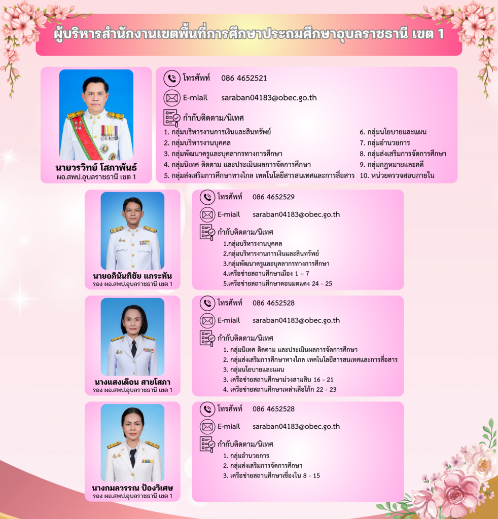 ข้อมูลผู้บริหารสำนักงานเขตพื้นที่การศึกษา