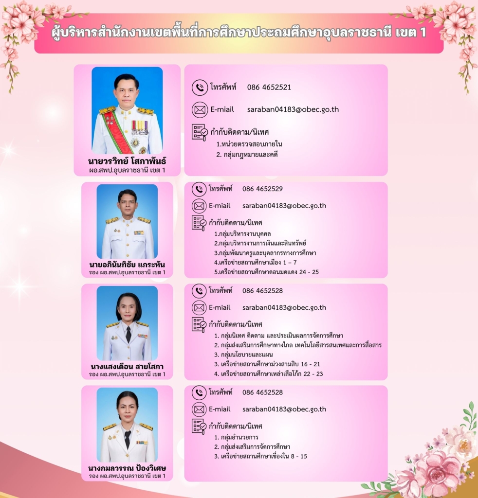 ข้อมูลผู้บริหารสำนักงานเขตพื้นที่การศึกษา