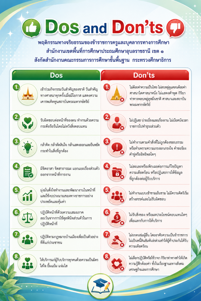 Dos And Don'ts
