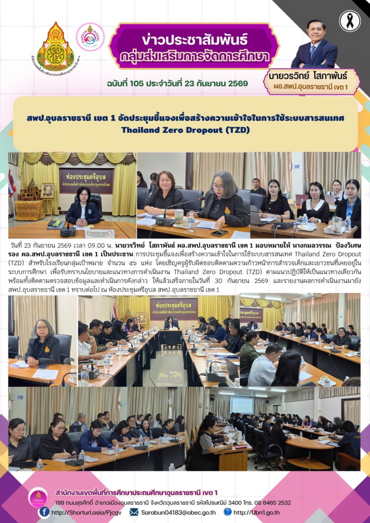 สพป.อุบลราชธานี เขต 1 ออกประเมินคัดเลือกนักเรียนและสถานศึกษา  เพื่อรับรางวัลพระราชทาน ระดับการศึกษาขั้นพื้นฐาน  ประจำปีการศึกษา 2569 ระดับเขตพื้นที่การศึกษา